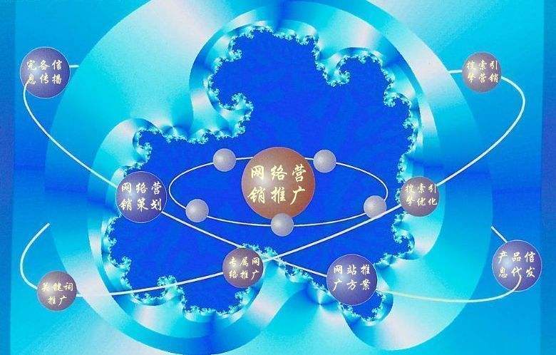 拖市镇新媒体运营企业需要掌握的网络推广技巧有哪些